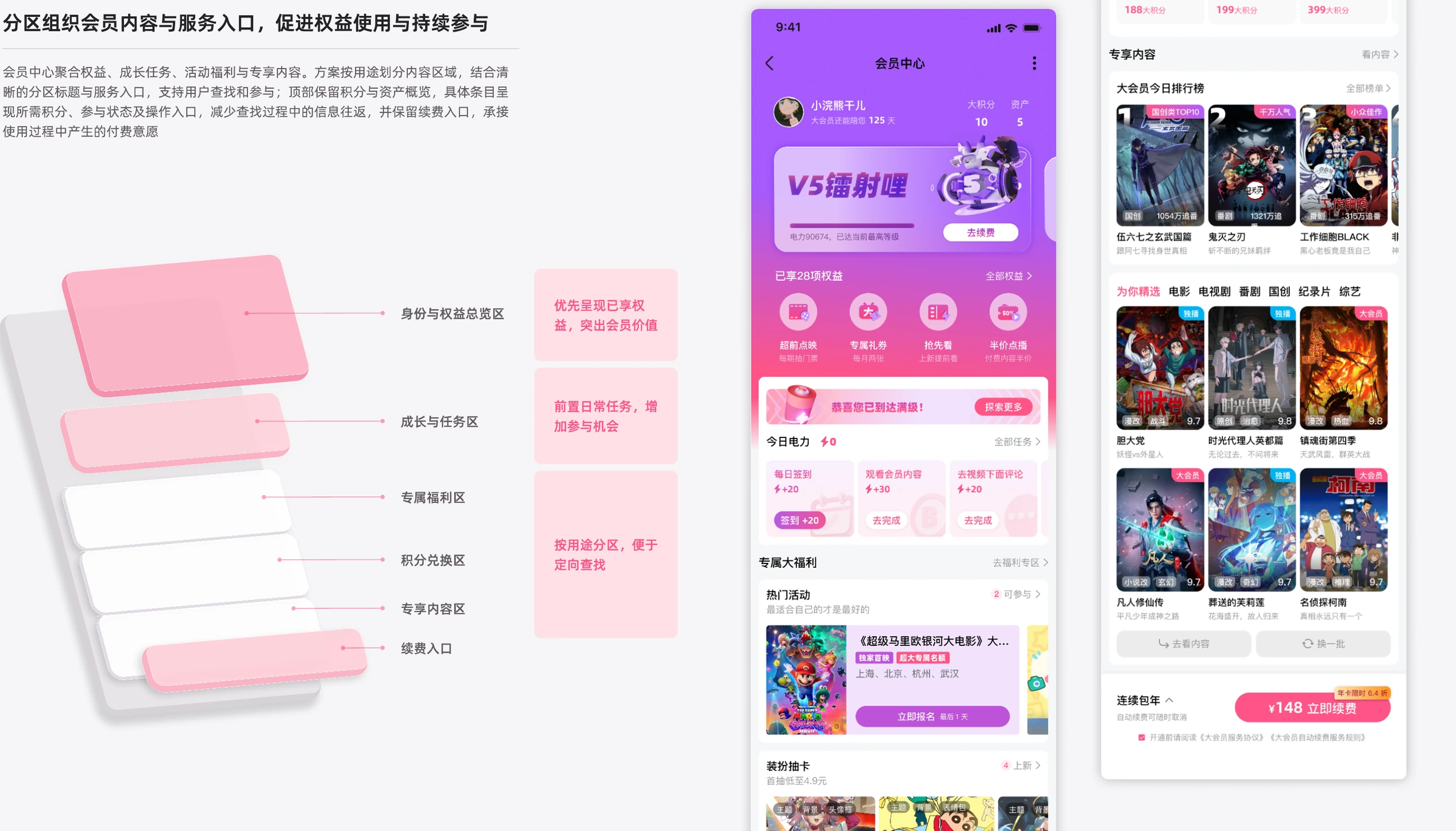会员中心方案：身份权益、成长任务、福利、积分与专享内容的组织。