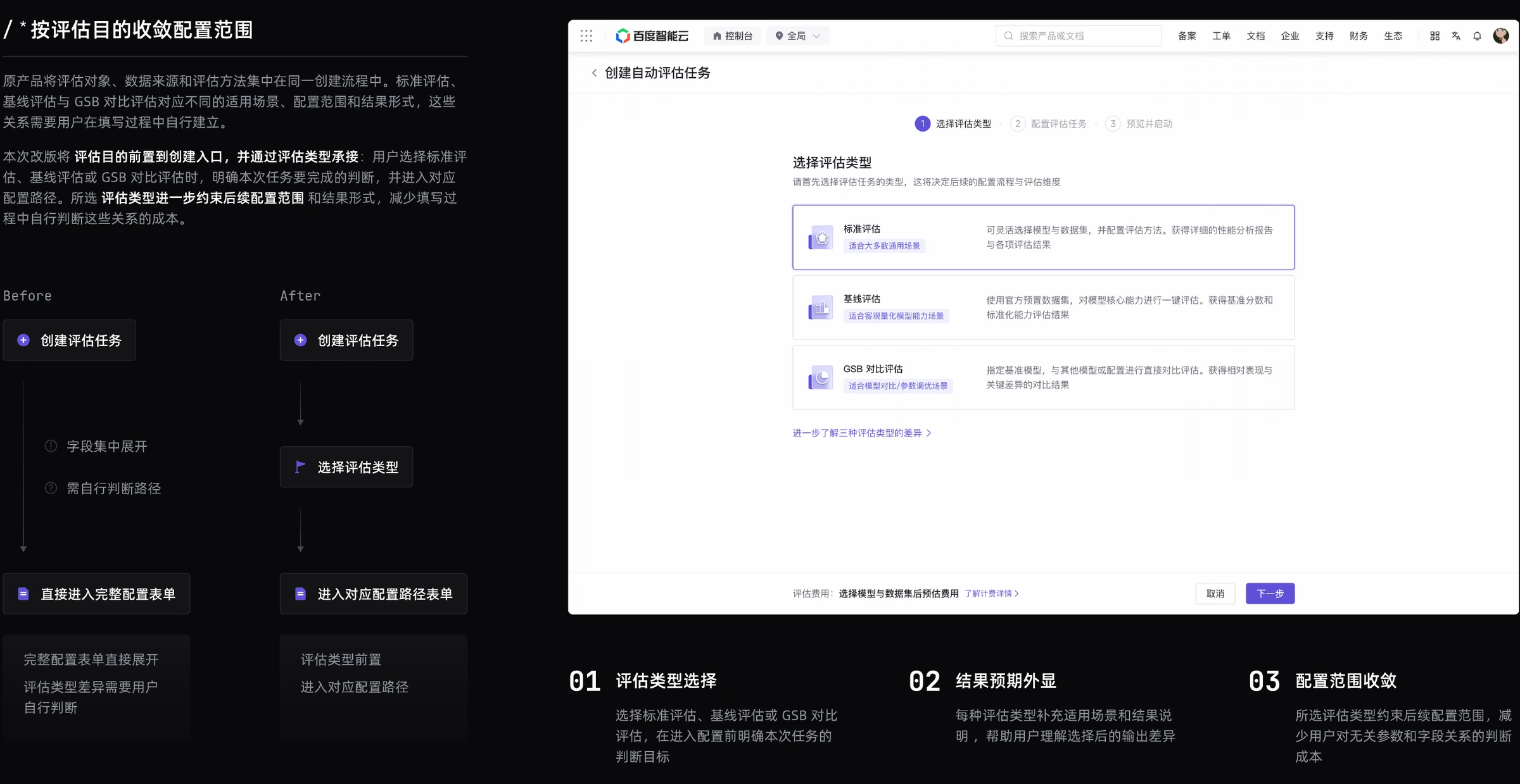 Before / After：评估类型前置与对应配置路径；右侧为类型选择界面。